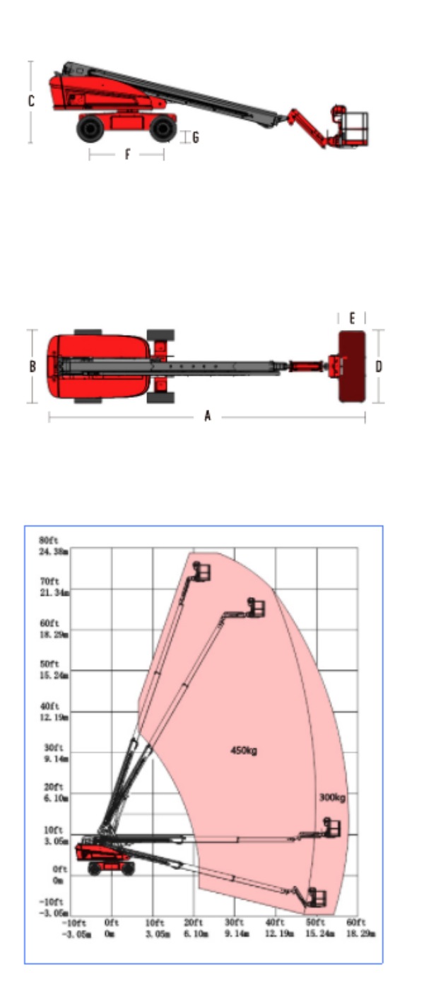 赫锐德 | 电动直臂HT22JE全新上市
