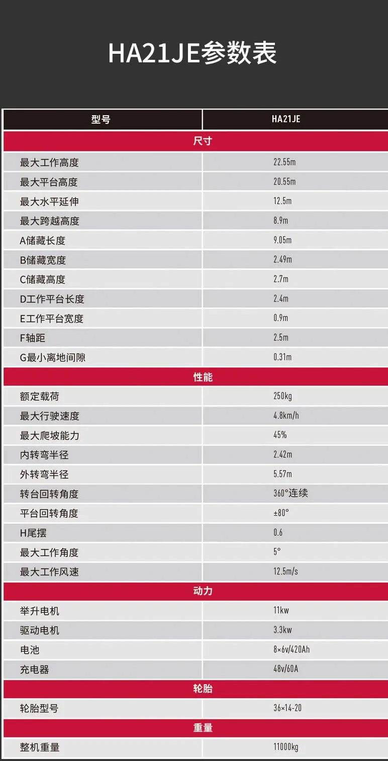 赫锐德 | 电动曲臂HA21JE全新登场