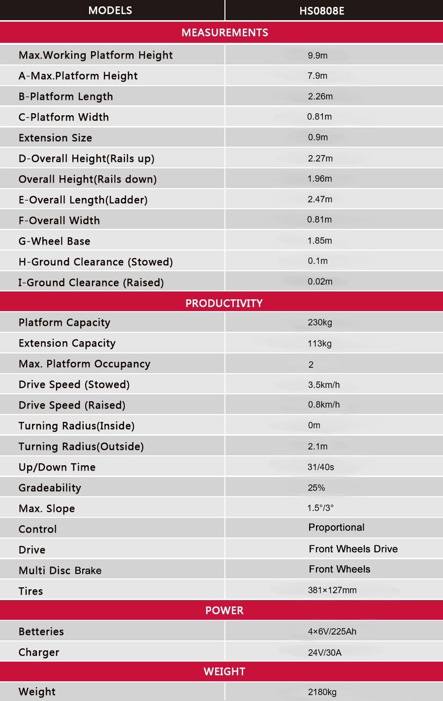 1598944932576224.jpg HS0808E.jpg