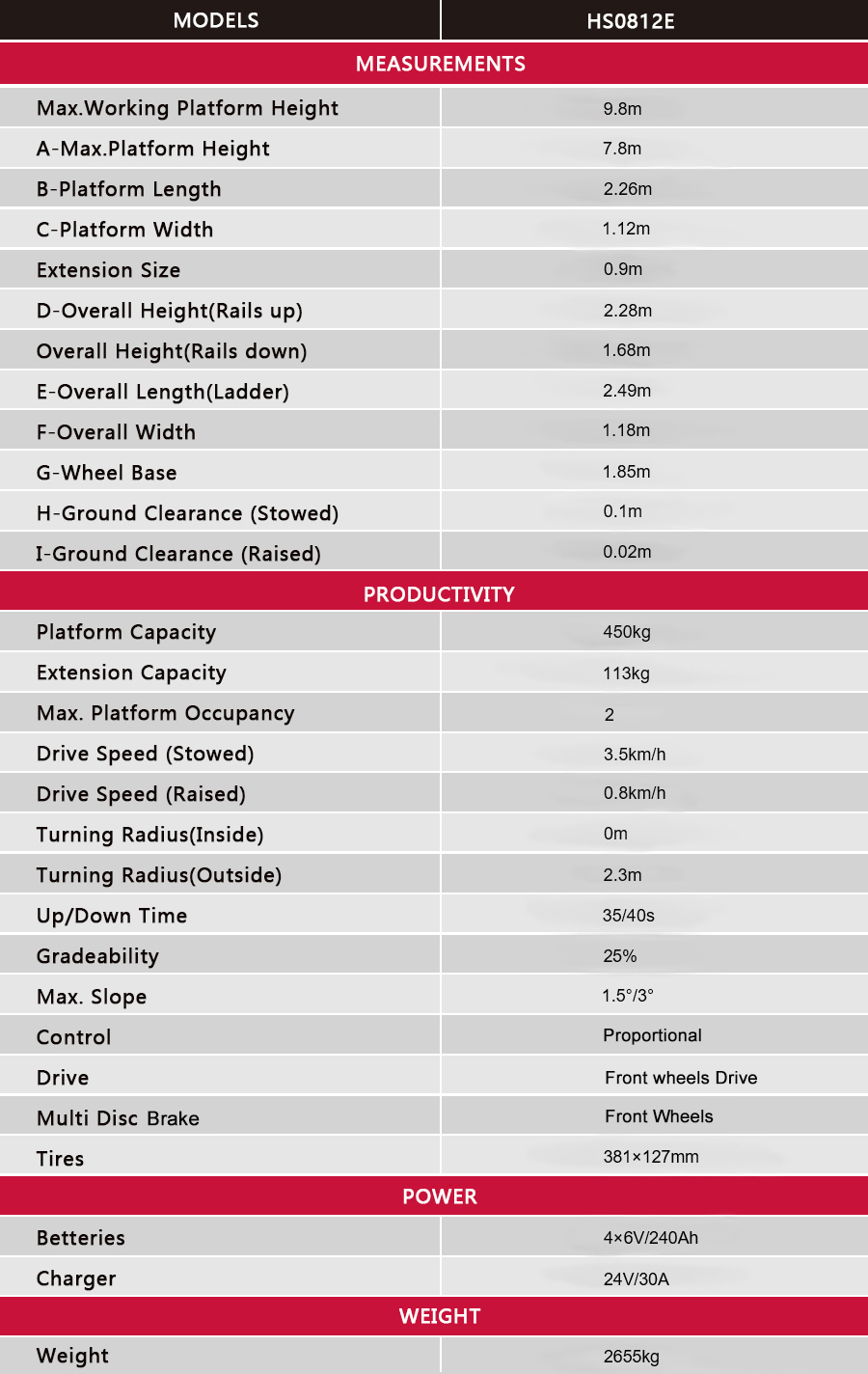 1598945848145428.jpg HS0812E.jpg